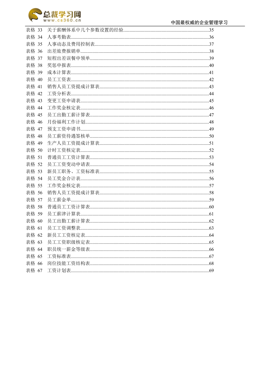 薪酬设计常用的67张表格.docx_第2页