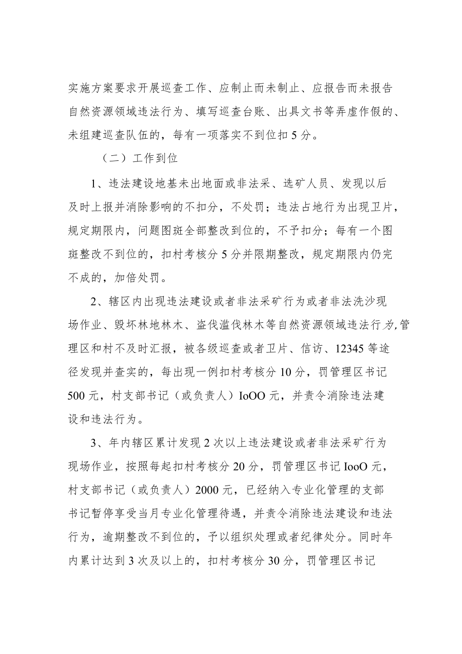 XX镇自然资源执法监管工作考核办法.docx_第2页