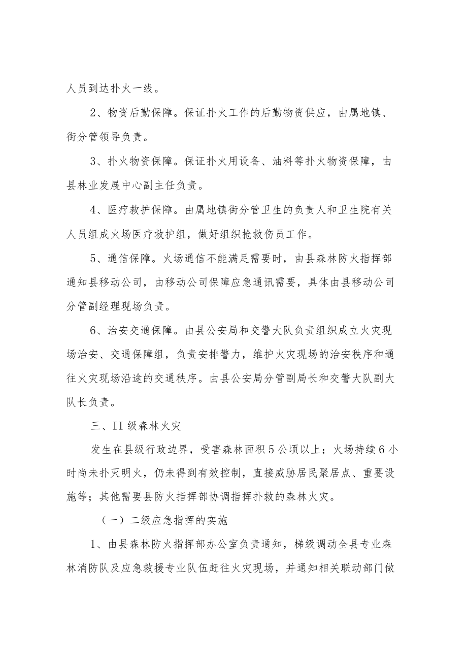 XX县森林火灾扑救应急指挥预案.docx_第3页