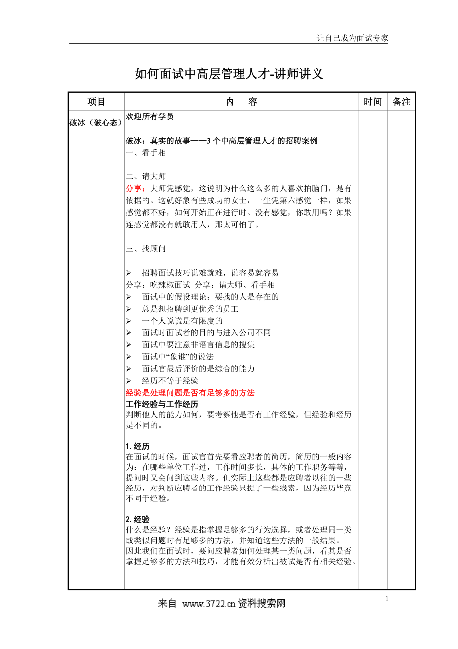 难得好资料高层管理者的面试操作培训讲义(非常详细).docx_第1页