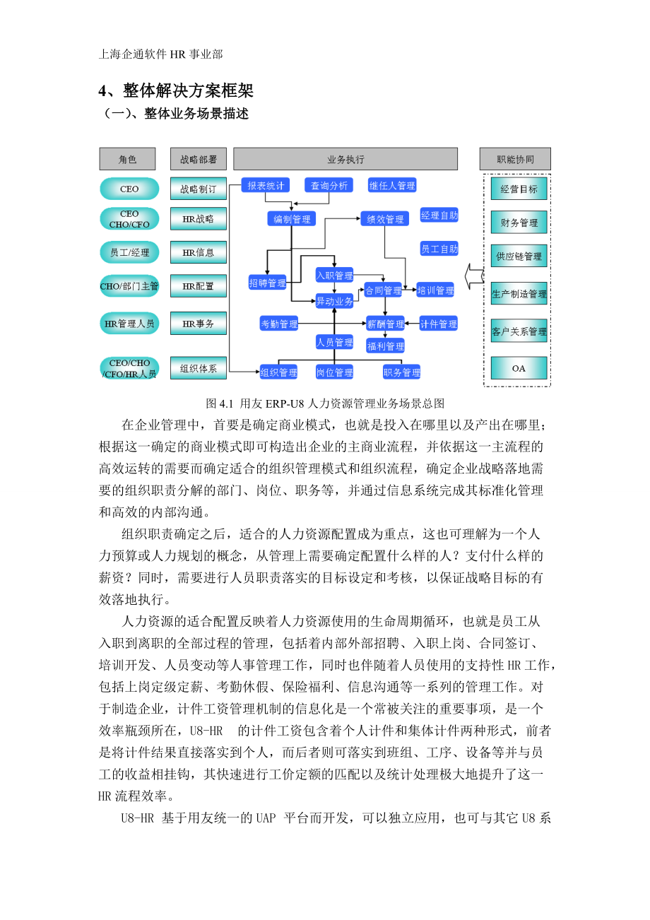 用友人力资源管理HR解决方案.docx_第2页