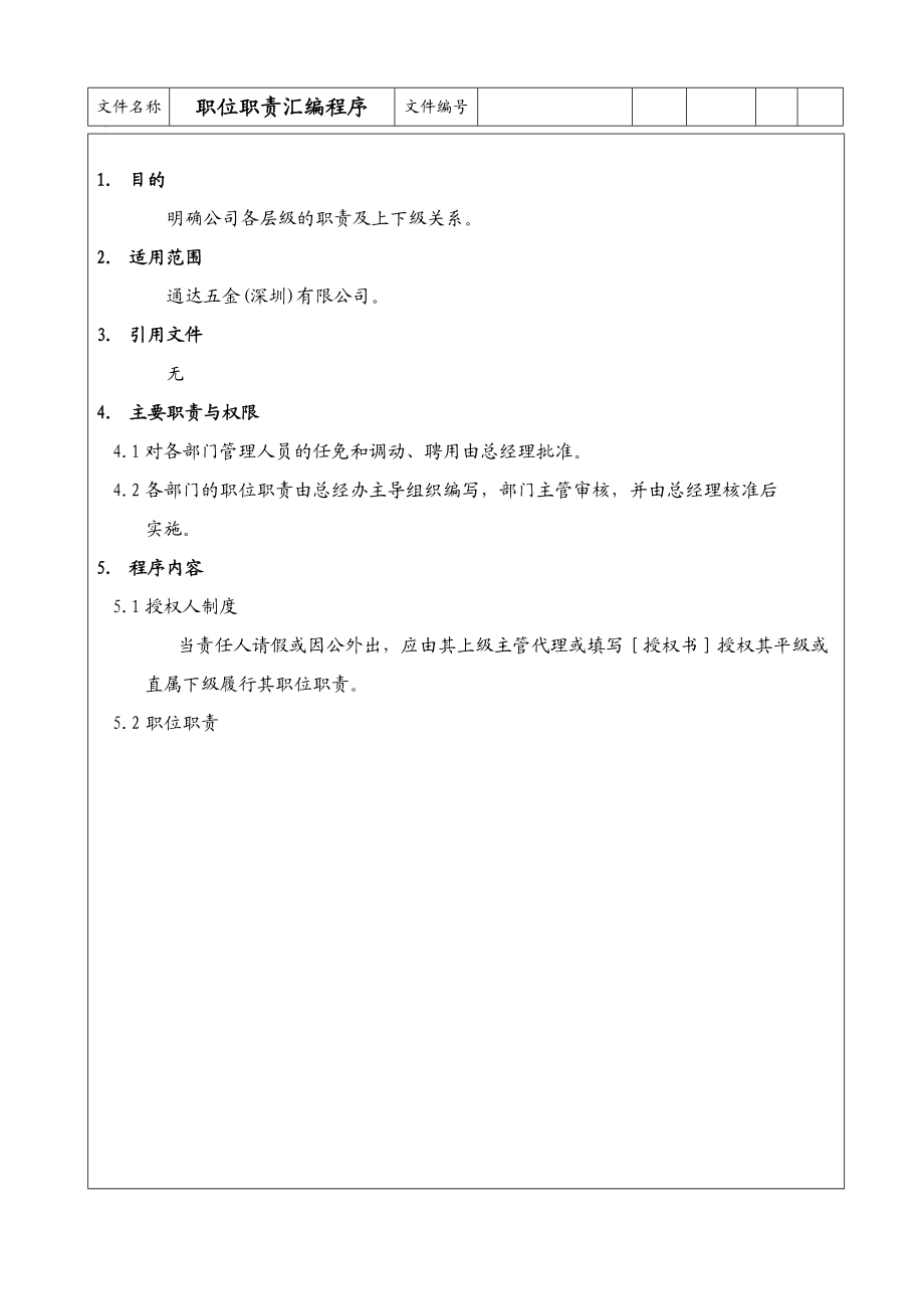 职位职责汇编程序.docx_第2页