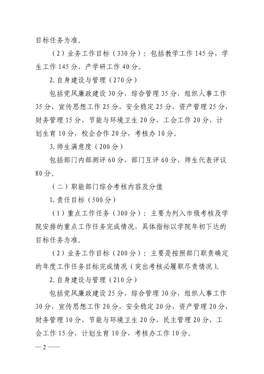 济宁市技师学院综合考核暂行办法(讨论稿).docx_第2页