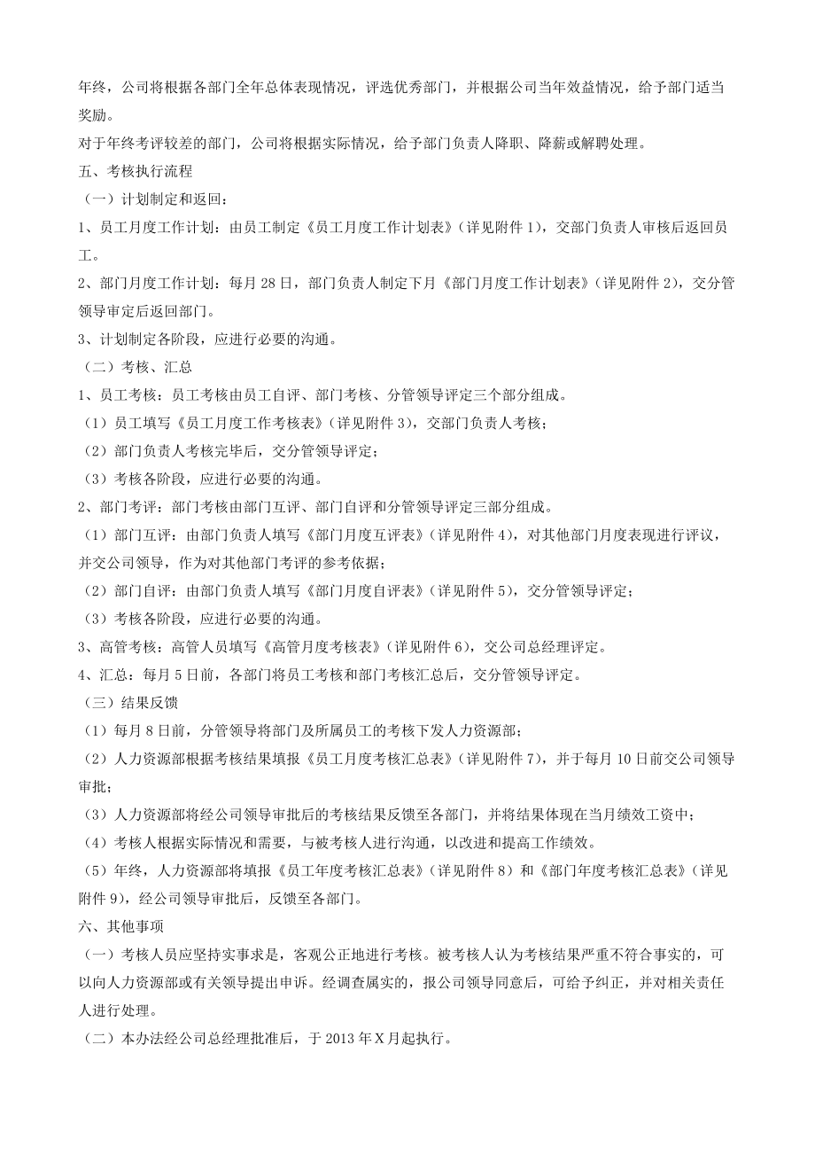 绩效考核办法及实施方案(DOC60页).doc_第3页