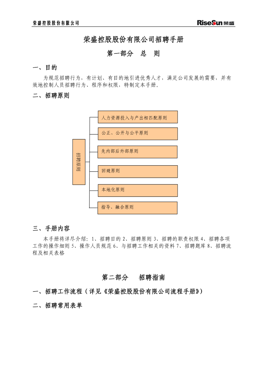 荣盛控股集团招聘手册.docx_第3页