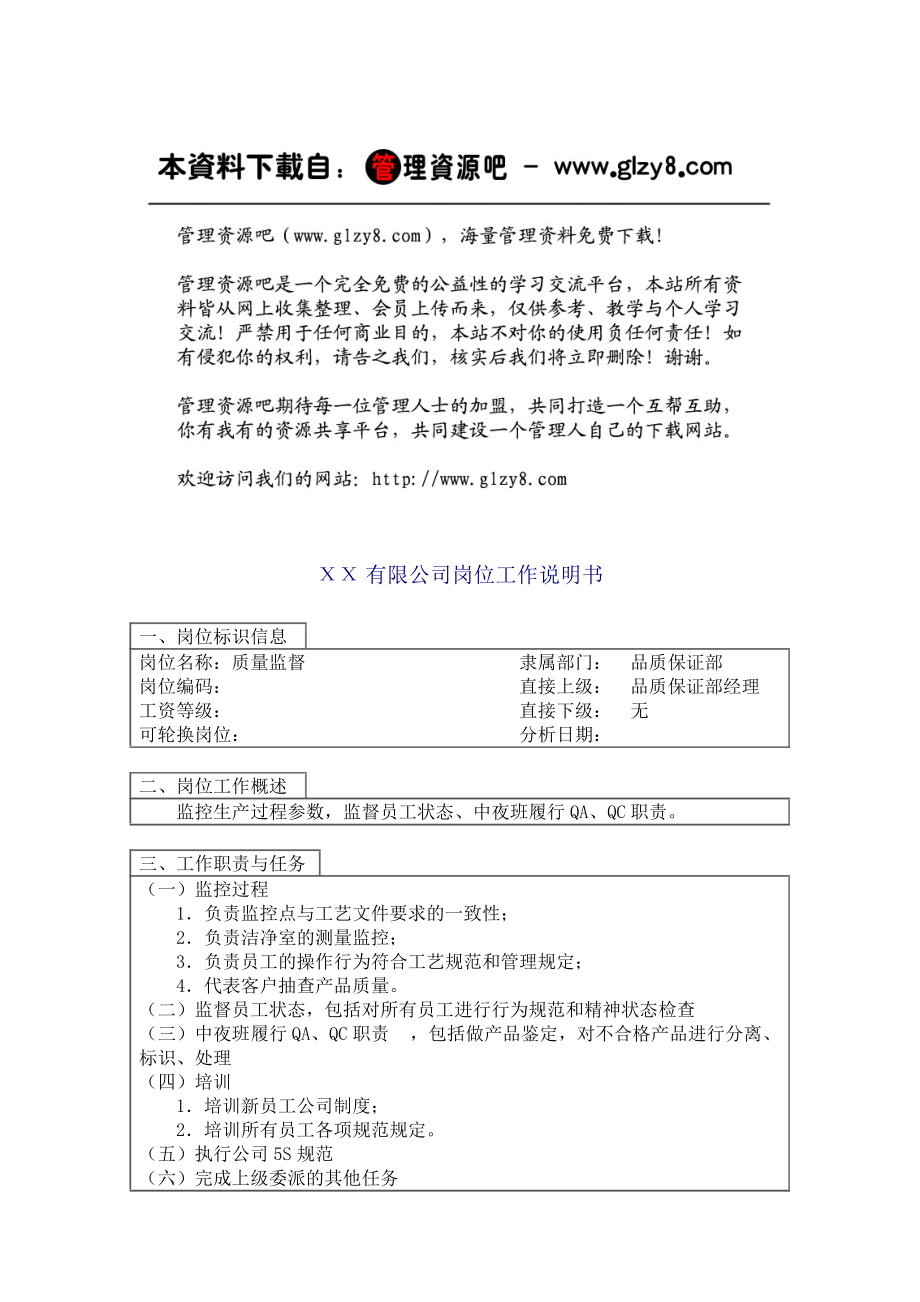 质量监督岗位工作说明书.docx_第1页