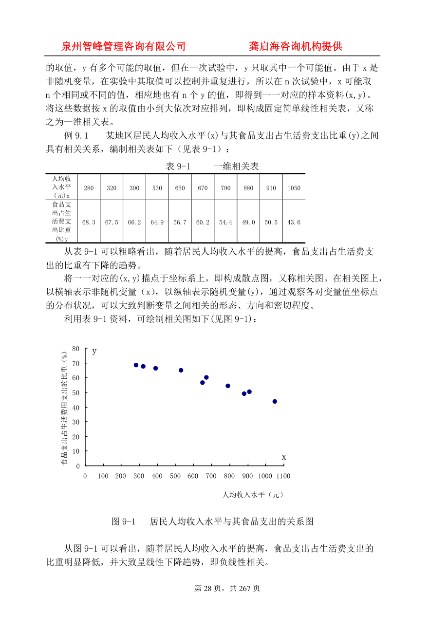 薪酬设计回归分析.docx_第3页