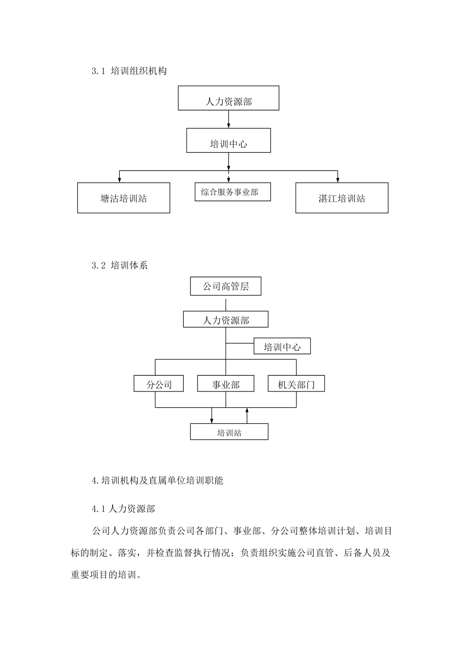 油田公司员工培训管理规定.doc_第3页