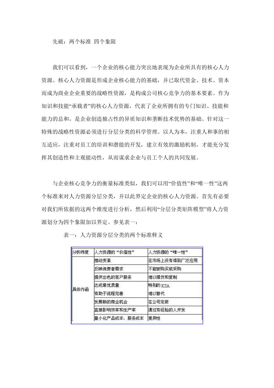 透视战略性人力资源分层管理模式（DOC11页）.docx_第3页