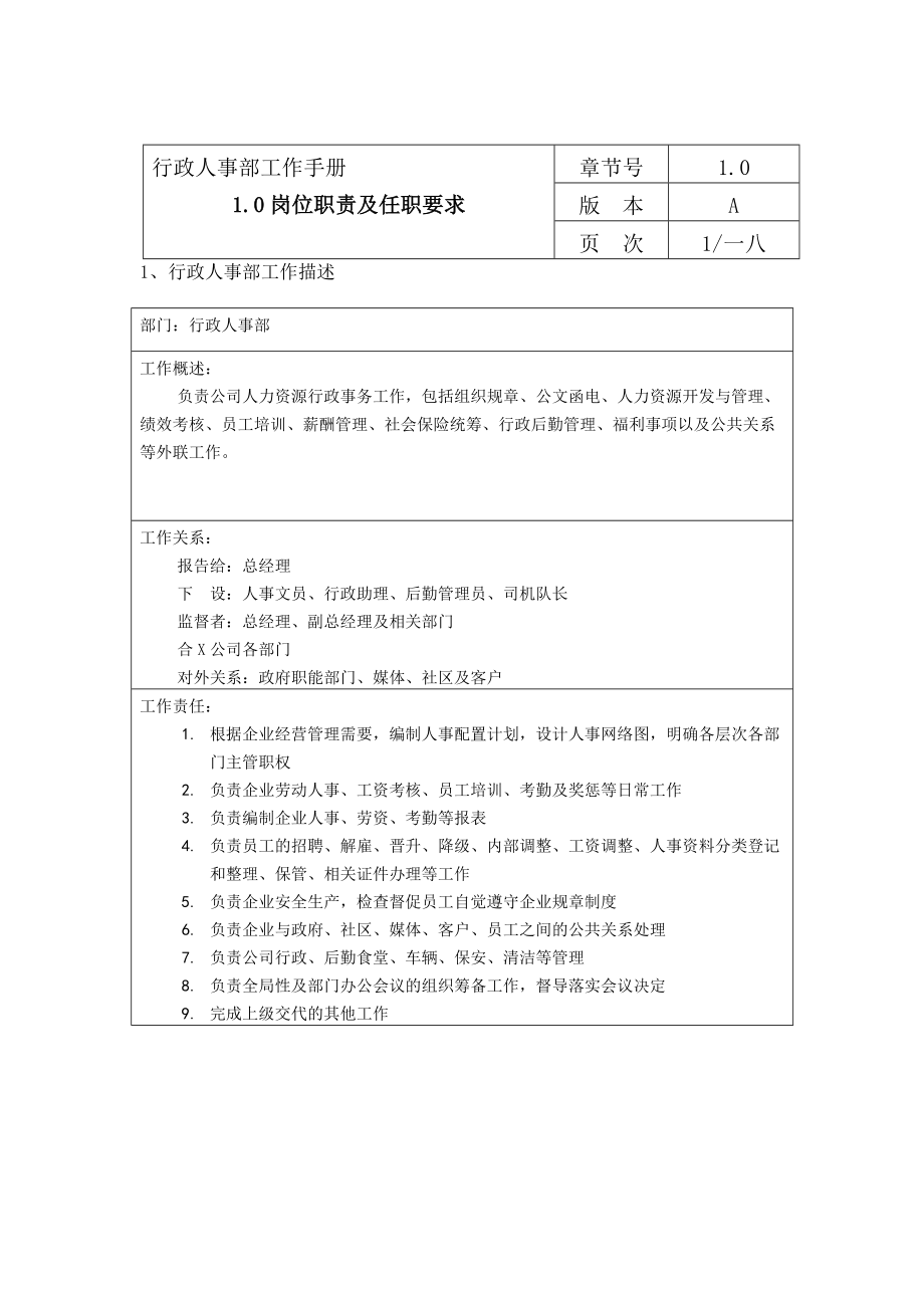 行政人事部工作手册.docx_第2页