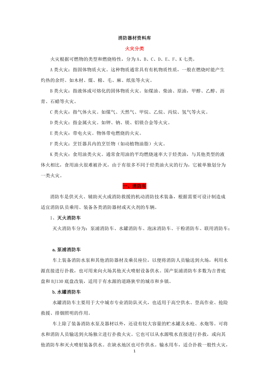 消防器材资料库.docx_第1页