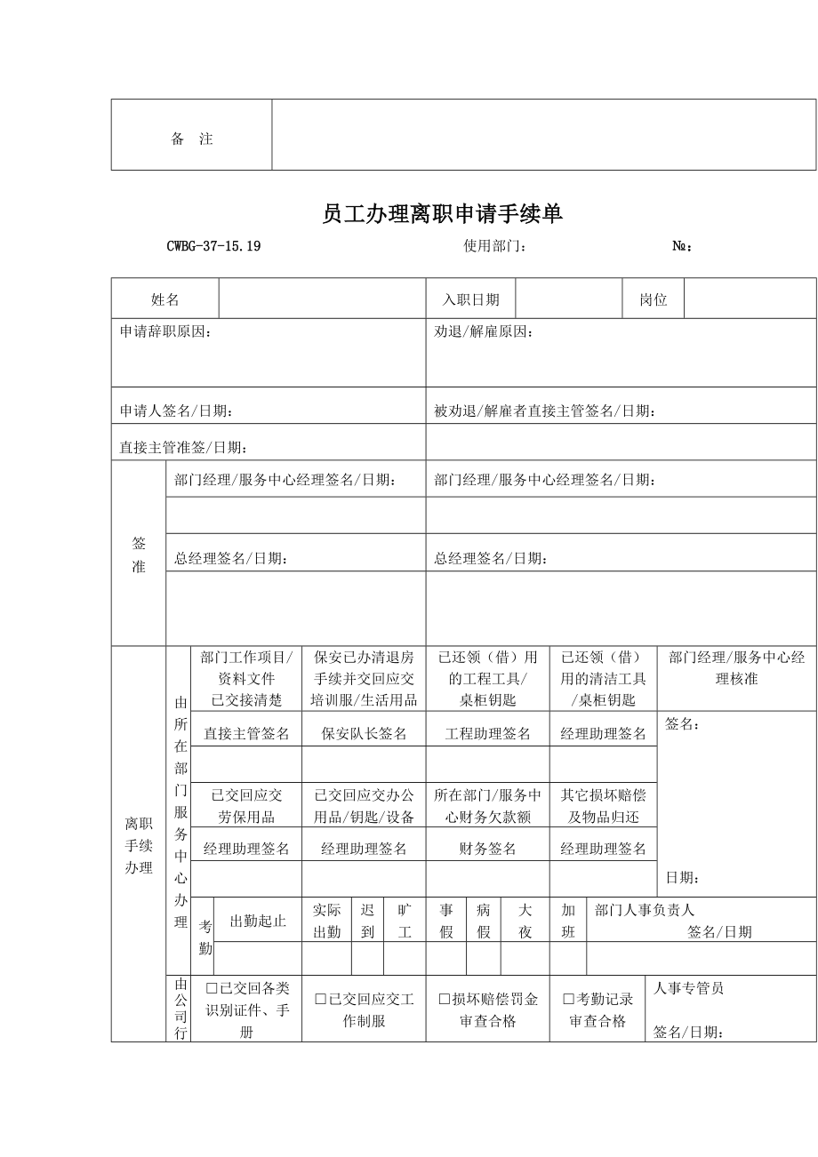 物业名企全套行政人事部表格呈现.DOC_第2页