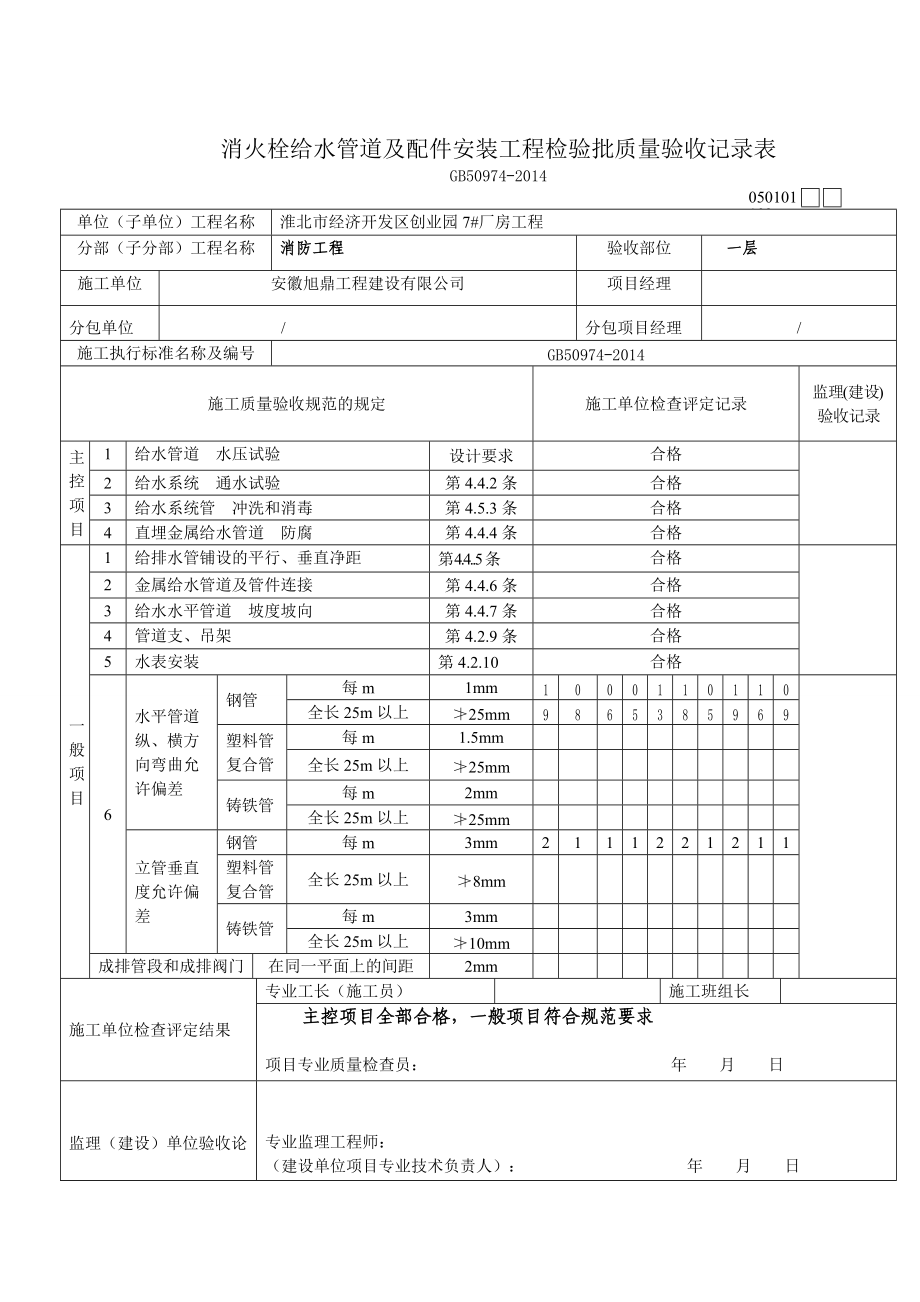 消防安装资料(检验批)(DOC52页).doc_第3页