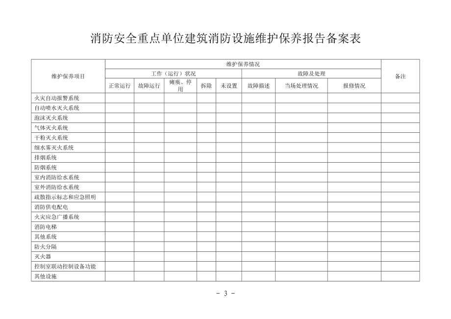 消防安全三项备案.docx_第3页