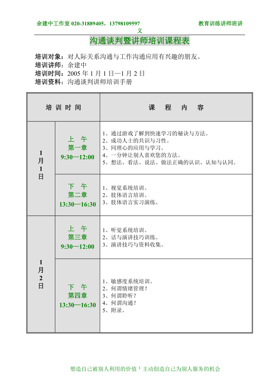 沟通技巧暨人力资源讲师培训讲义.docx_第2页