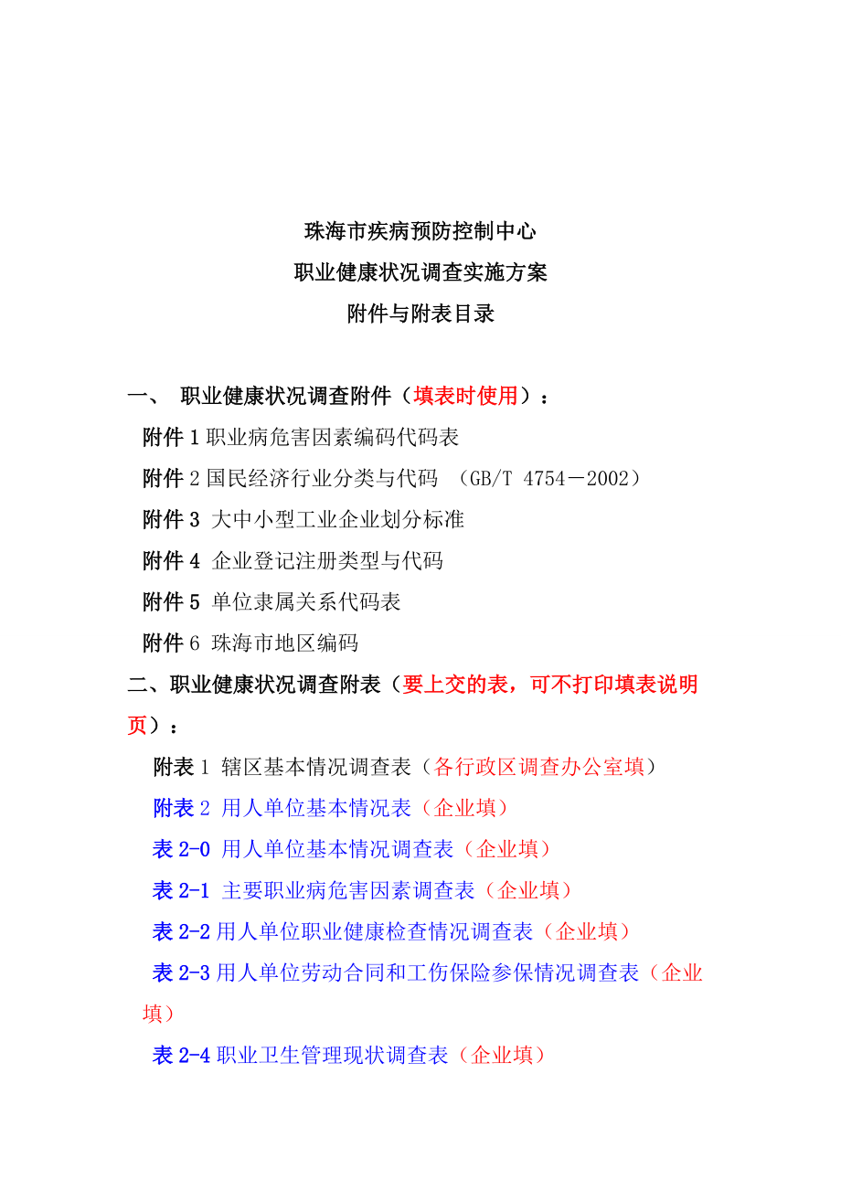 职业健康状况调查实施方案附件和附表.docx_第1页