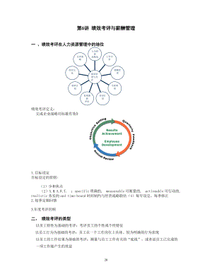 绩效考评与薪酬管理体系.doc