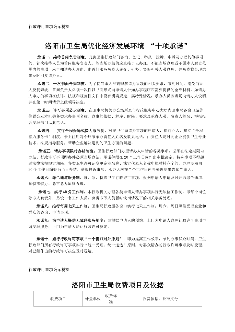 洛阳市卫生局权限范围内行政许可.docx_第1页