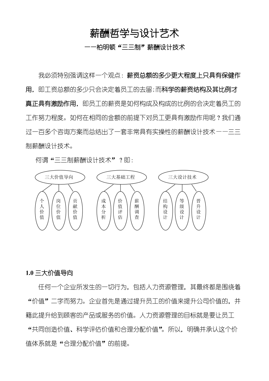 薪酬定义及管理体系设计艺术.doc_第1页