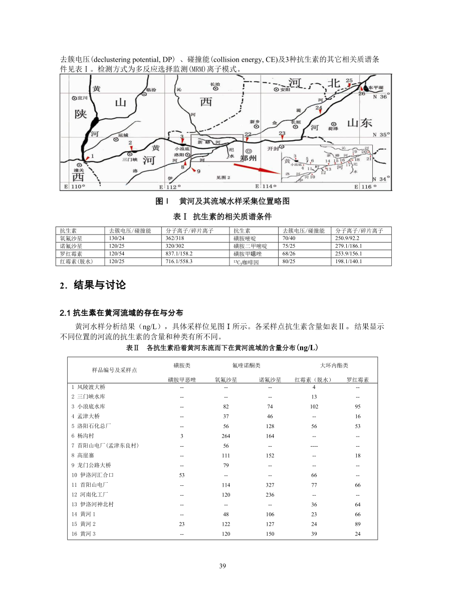 黄河水中抗生素的存在及其环境意义.docx_第2页