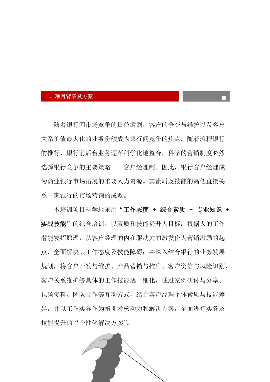 银行客户经理分级培训考核方案书.docx_第2页