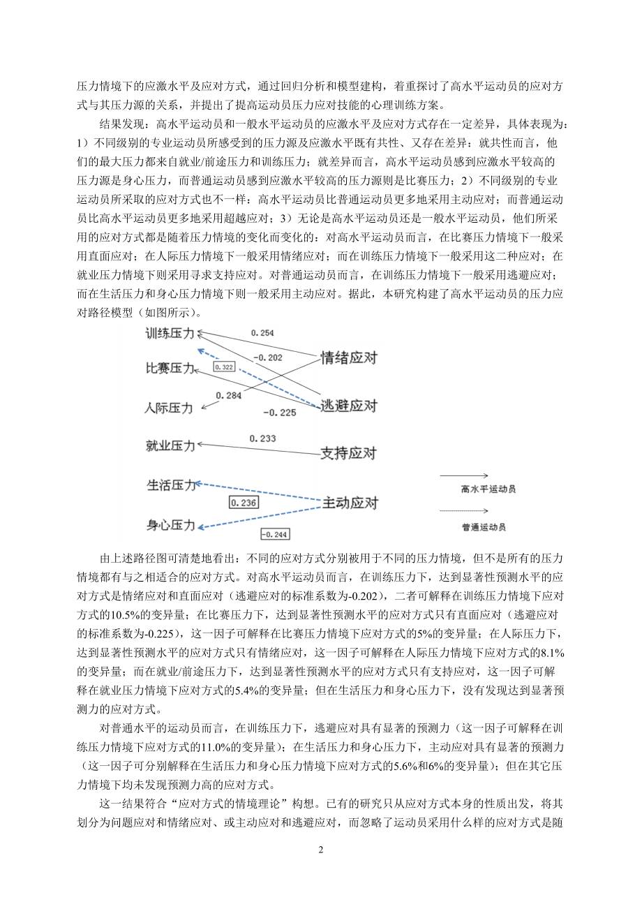 高水平运动员压力应对模型与干预策略研究.docx_第2页