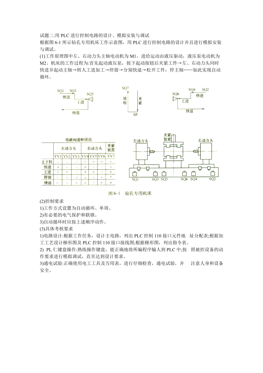 维修电工技师考核1.docx_第2页