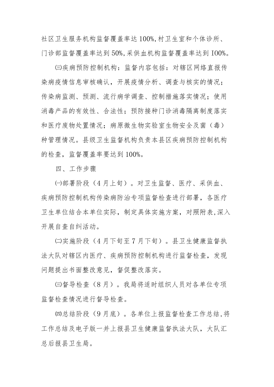 2022年XX县传染病防治专项监督检查工作计划.docx_第2页