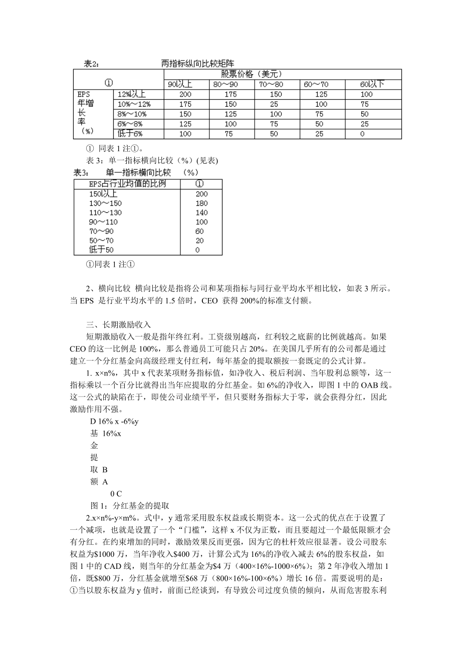 试谈美国公司CEO的激励体系.doc_第3页