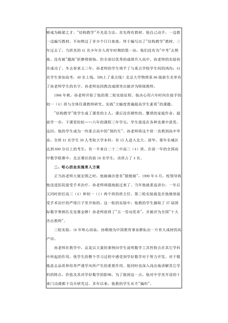 育人专家孙维刚.docx_第2页