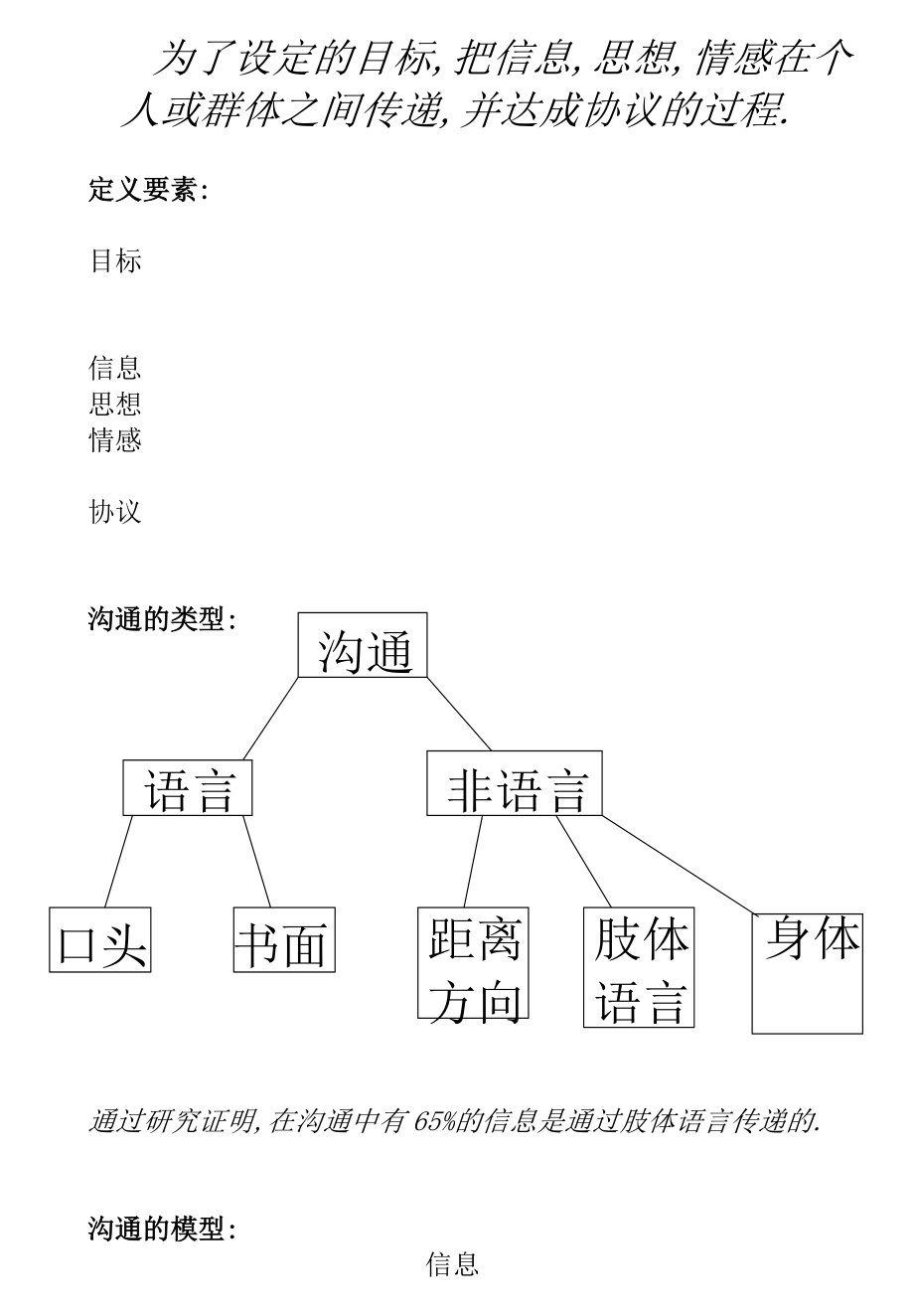 试谈高效沟通技巧.doc_第2页