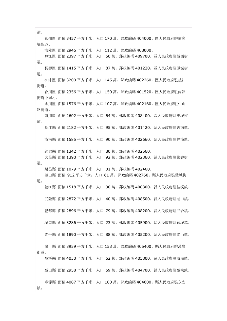 重庆市行政区划一览.docx_第2页