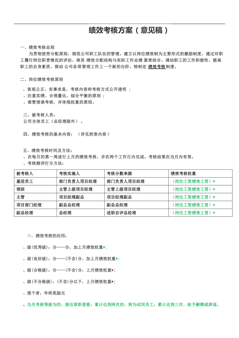 绩效考核方案(经典通用)(DOC43页).doc_第1页