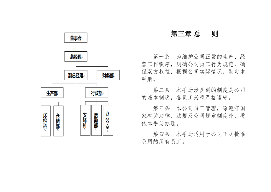 菏泽永盛化工员工手册.docx_第3页