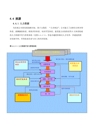 玉柴人力资源.docx