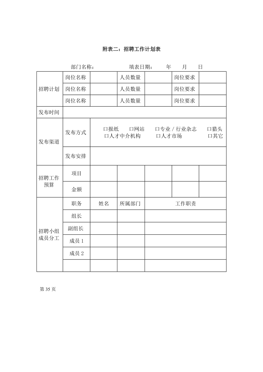 现代企业的招聘管理.docx_第2页