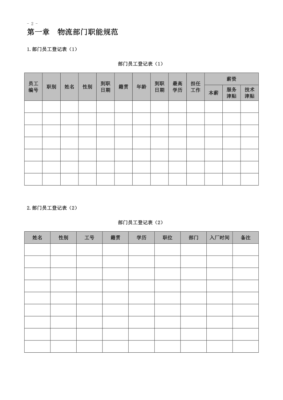 物流主管高效工作手册.docx_第2页