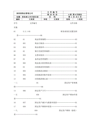 财务部工作手册.docx