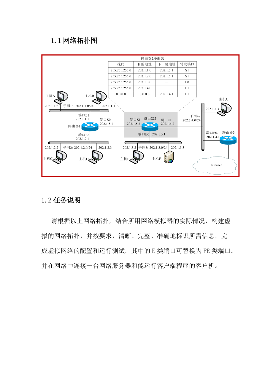 虚拟网络环境应用.docx_第2页