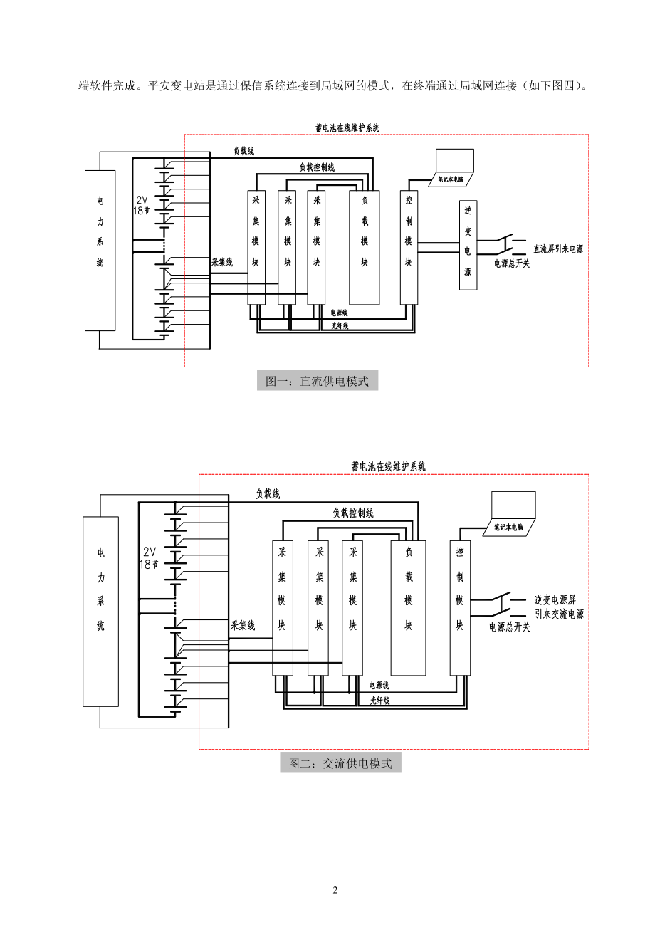 网络环境下的蓄电池在线监测系统.docx_第2页