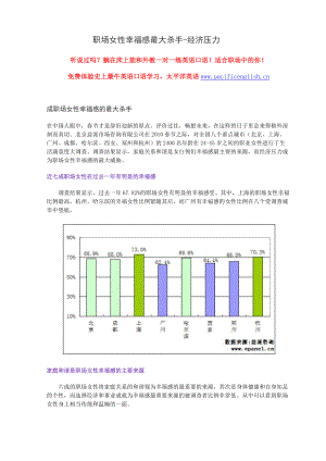 职场女性幸福感最大杀手-经济压力.docx
