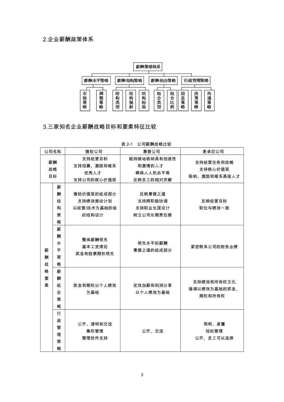 薪酬管理实务2-光盘文件.docx_第3页