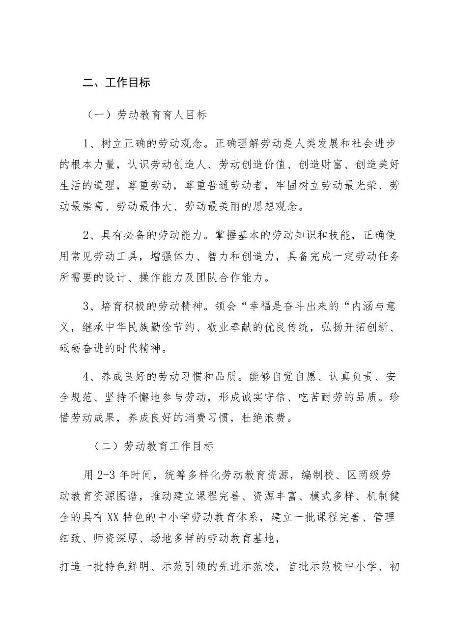 XX学校实施新时代中小学劳动教育实施方案整理版.docx_第2页