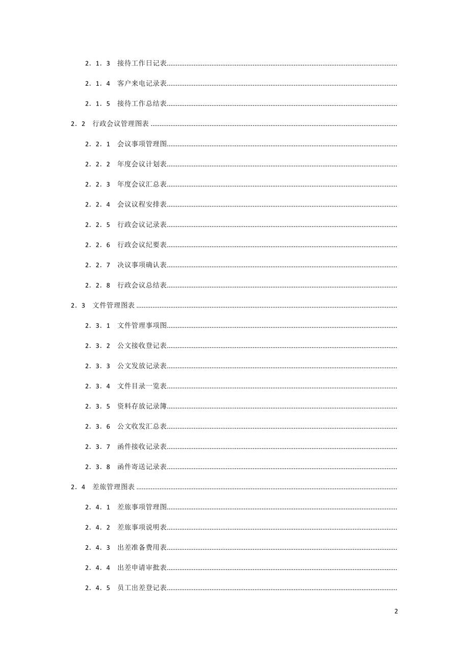 行政办公管理课件.doc_第2页