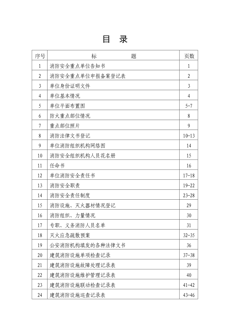 消防重点单位档案(模板).docx_第2页