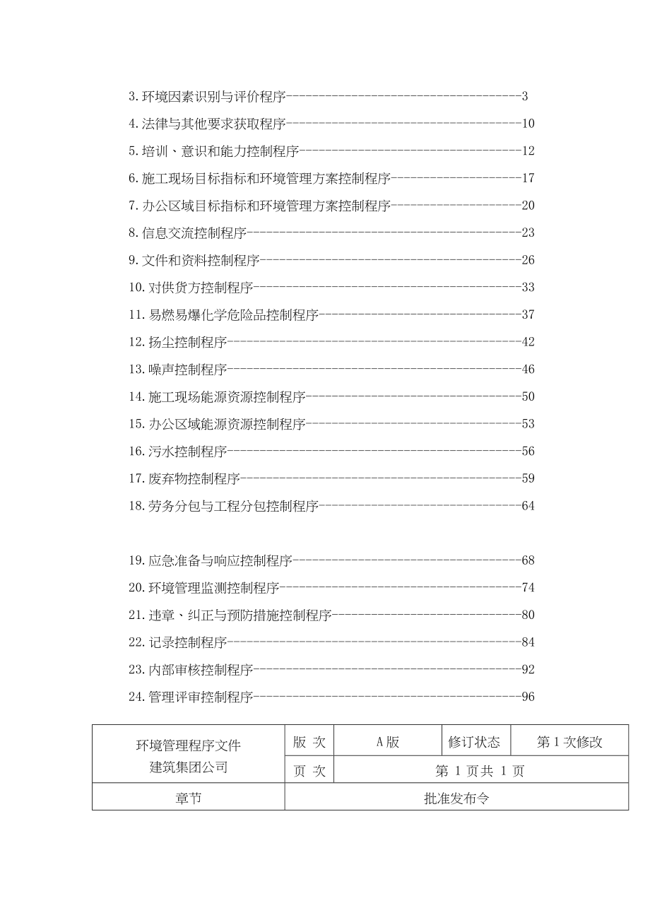 环境管理程序文件集.docx_第2页