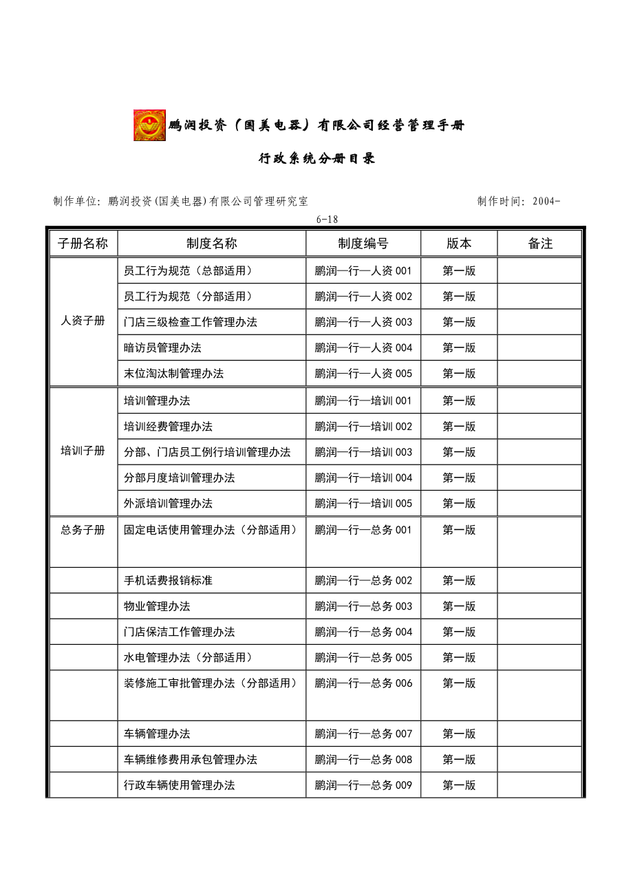 行政系统分册目录.docx_第1页