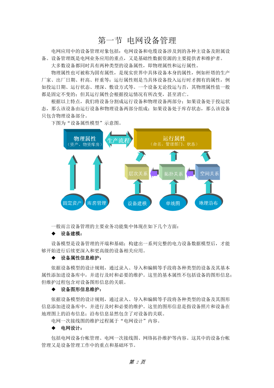 PMS设备模块维护说明.docx_第2页