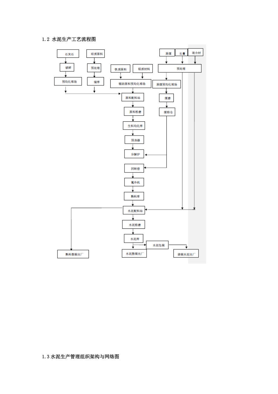 9生产组织管理篇.docx_第2页