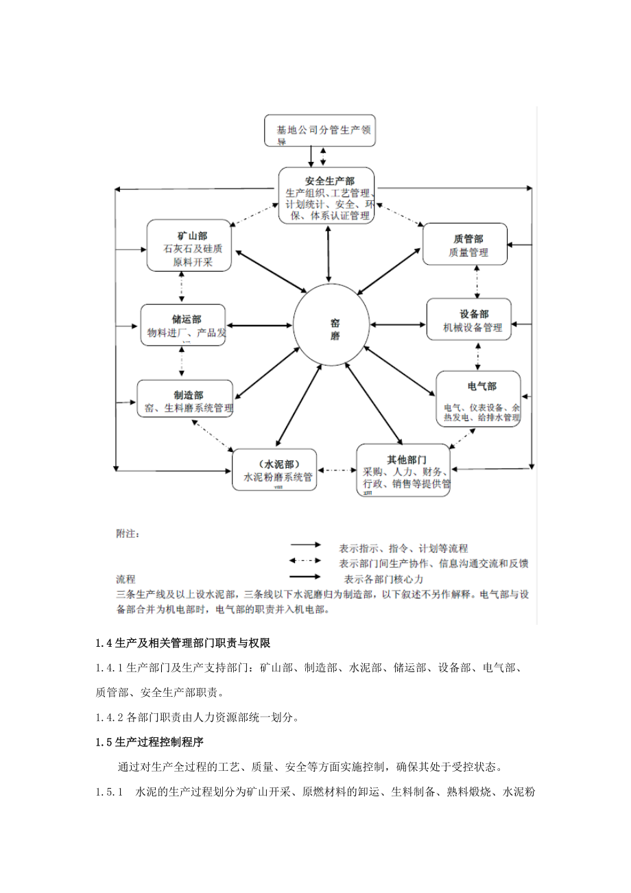 9生产组织管理篇.docx_第3页